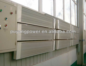 Energy saving Electric Radiant heaters price