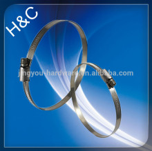 Germany standard hose clips