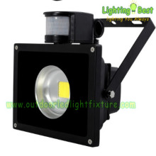 UL listed projector night light