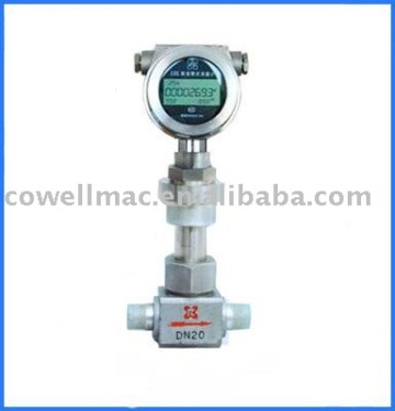 tube Flow Meter(flow meter,air flowmeter)