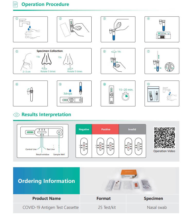 New COVID-19 Antigen Brochure2