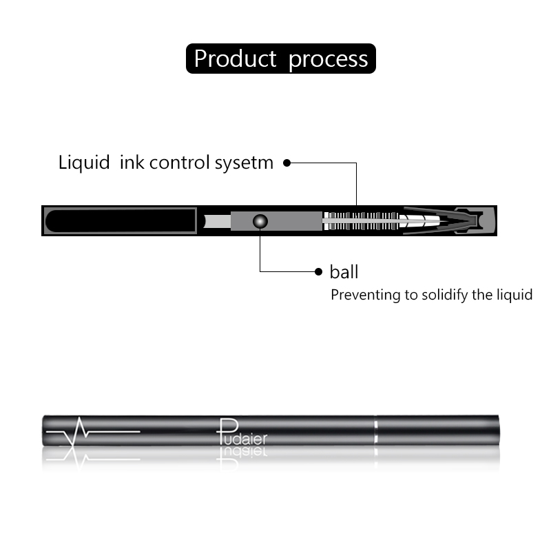 High Quality Make up Cosmetic Waterproof Eyeliner Pencil OEM Liquid Eyeliner