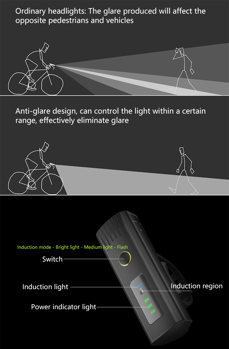 2023 VENDA DE VENDA QUENTE TIPO C Recarregável Luz de Luz de Luz de Bicicleta e Luz de Bicicleta Recarregável Luz de Segurança de Bicicleta