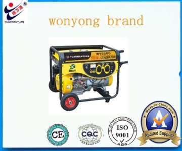 15HP home use protable gasoline generator