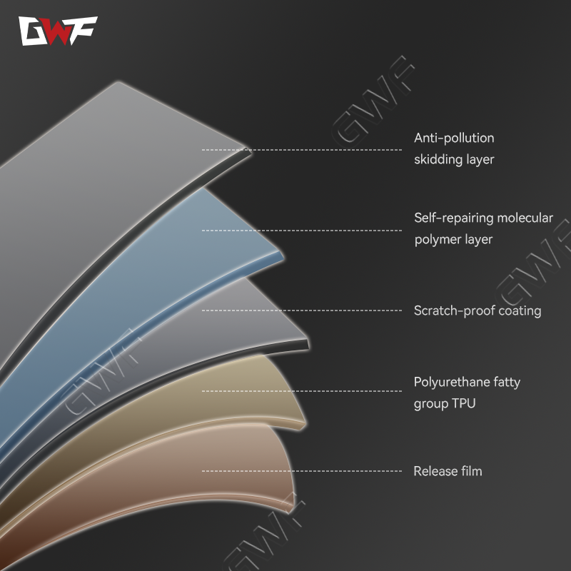 Película de protección de pintura autoinaltadora