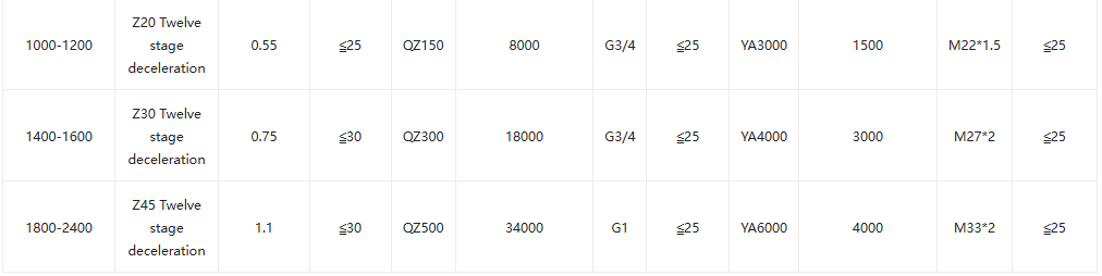 Пневматическая шарнирная тарелка 4 Pneumatic Swash Plate 4