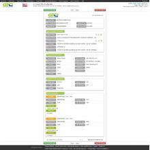 Mostra de datos de Gambly Chip EUA