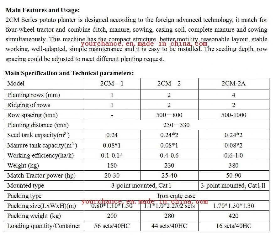 Very Popular Potato Sowing Machine 2cm-2 Double Ridge Two Rows Potato Planter for Sale