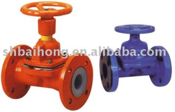 Diaphragm Valve(Lined Diaphragm Valve)