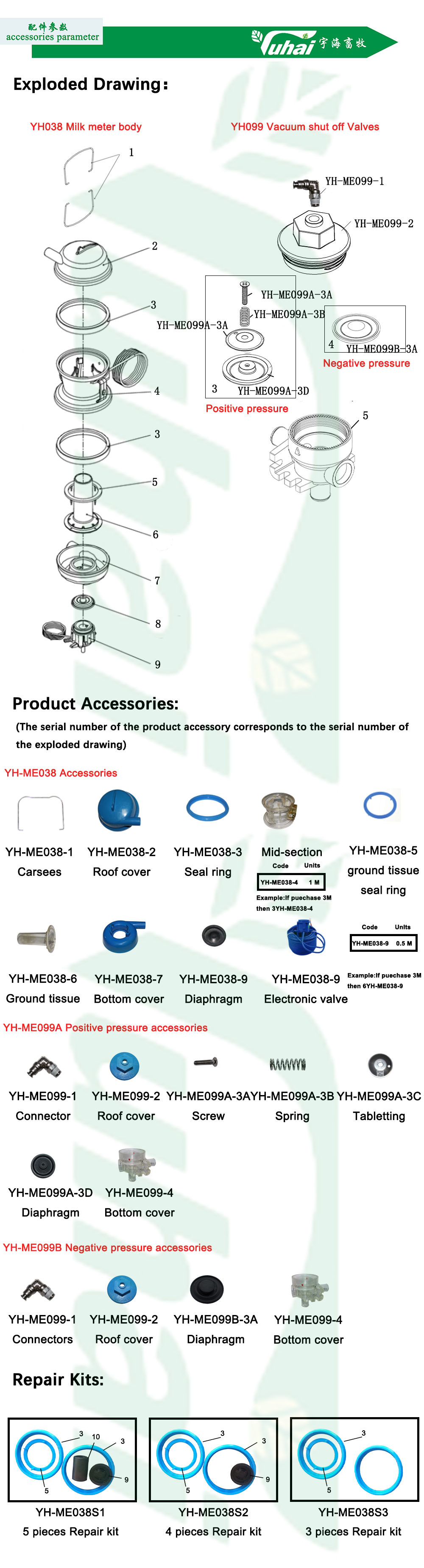 YH0381 YH0381
