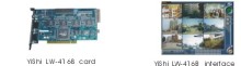 LW-416B dvr card