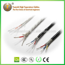 KFGPR(YGC-KF46RP) Fluorine plastic high temperature control cables