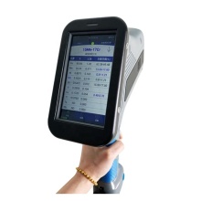 HA 350 Handheld XRF Spectrometer for Gold Detection - Portable XRF Analyzer