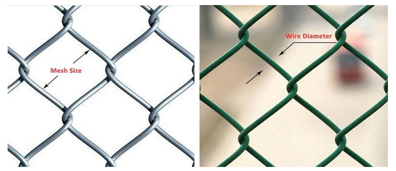 Prison Security Fence