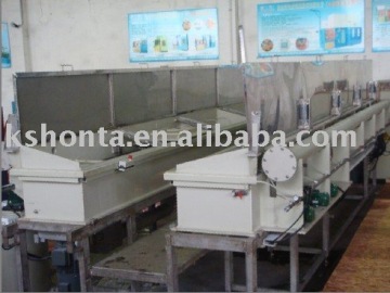 Electrolytic single wire Plating machine