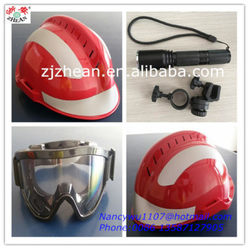 Safety Helmet Headlamp