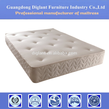 cheap top industries in india latex foam spain import mattress