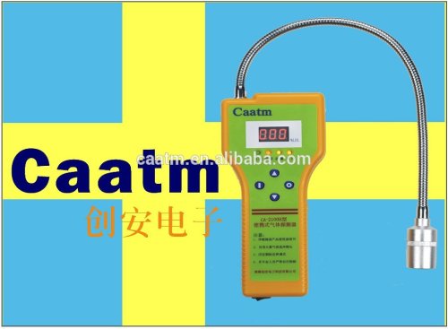 LPG Portable Gas Detector with Low Price