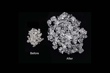 Super Water Absorbent Polymer for Agricultural