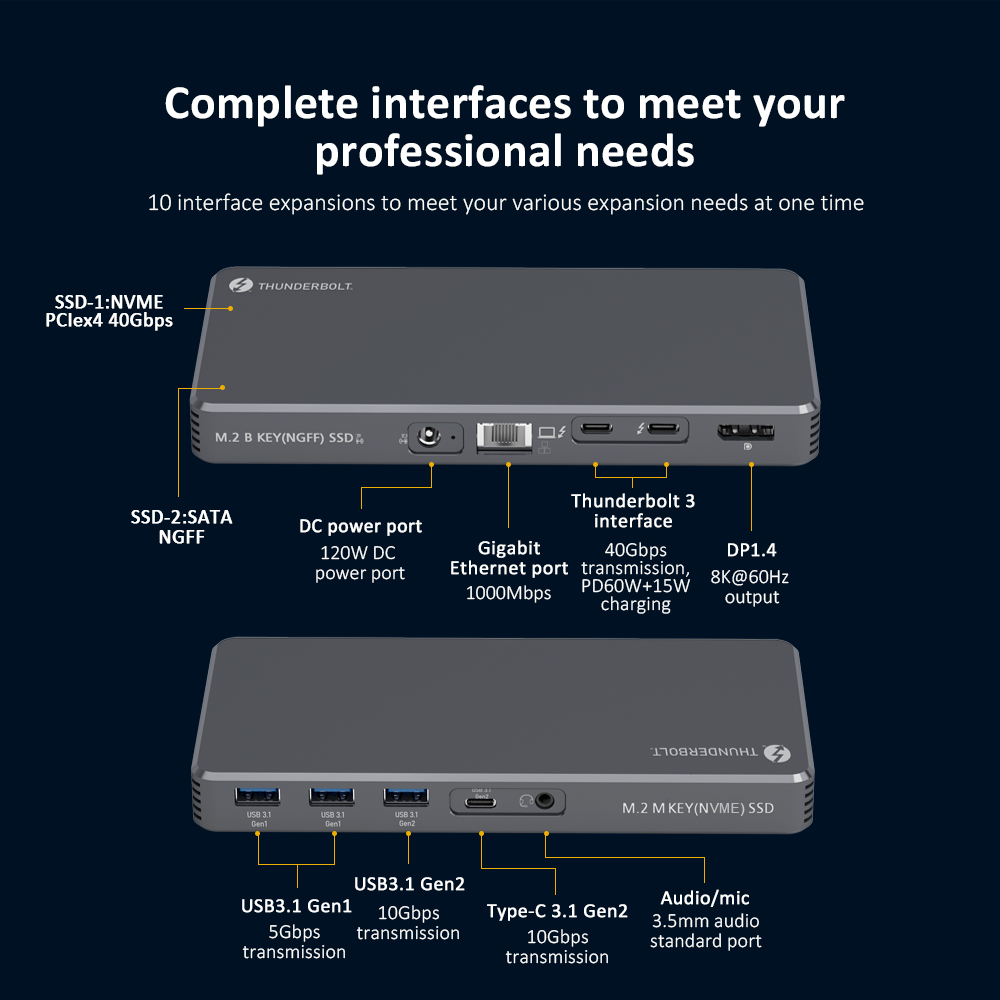 Mulitport USB-C Hub Adapter Thunderbolt 3 Docking station