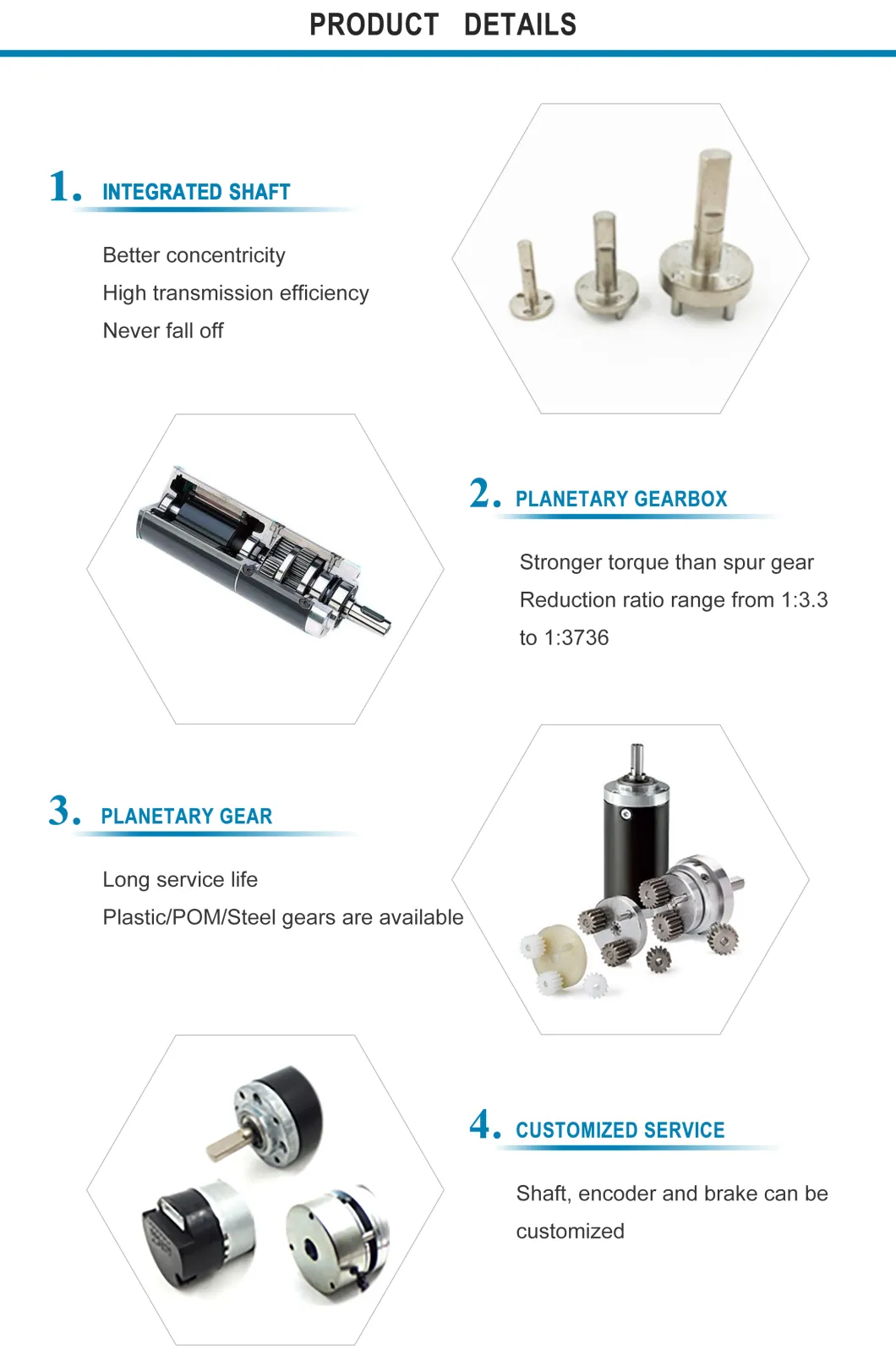 36mm Micro Planetary Gear Motor DC 12V/24V