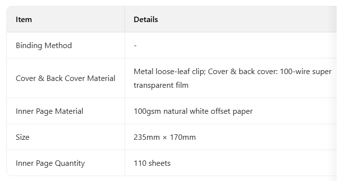 ชื่อเริ่มต้น default name