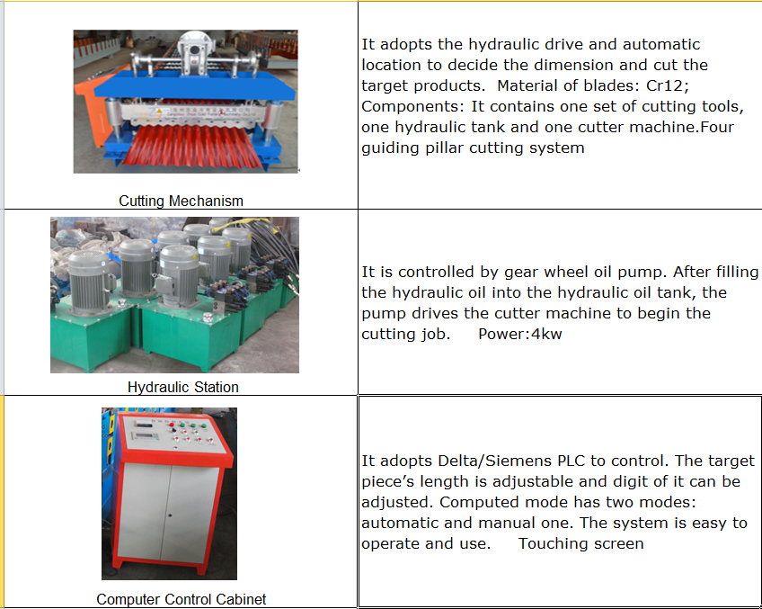 corrugated sheets 2 (1)