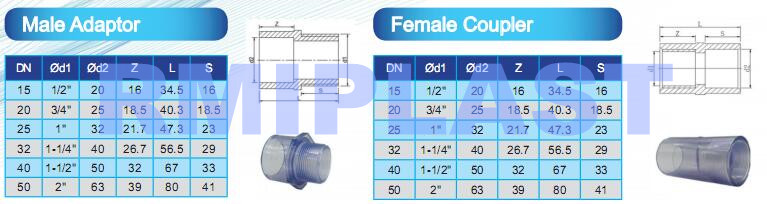 Clear PVC female adaptor PN16