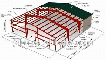 Economic Light Steel Frame Workshop