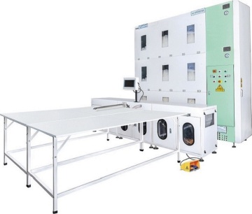 Fully Automatic Comforter Filling Machinery