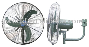 Industrial Wall Fan