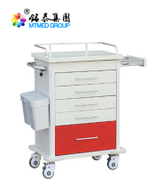 Medicine drug delivery trolley