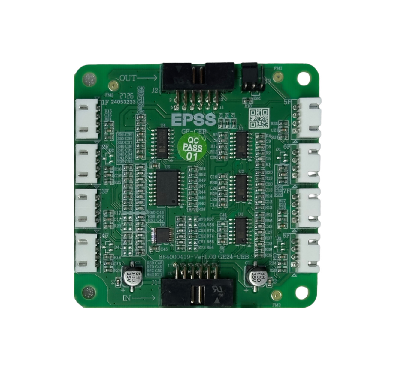 Многоканальный интерфейс расширения ввода-вывода Multi-Channel I/O Expansion Interface