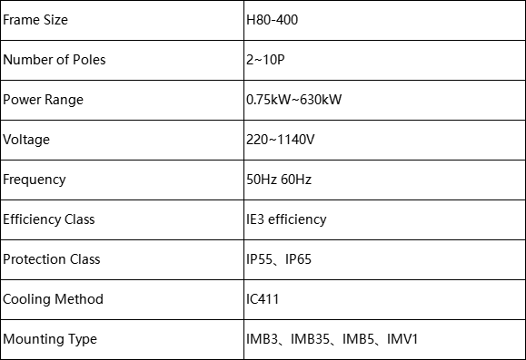 Üç Fazlı Asenkron Motor Temel Parametre Three Phase Asynchronous Motor Basic Parameter