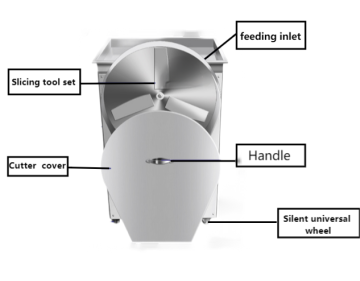 Adjustable Multifunctional Green and Red Onion Cutter Machine - Garlic Cloves Cutter for Sale