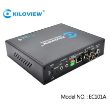 SD HD SDI to ip encoder