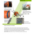 Facile à installer et à démonter, constamment amélioré et entièrement automatisé Machine à bobine 75-350TX