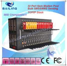 Professional GSM SMS Sending Device for Bulk SMS Sending