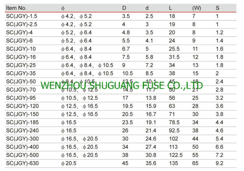 Sc (JGY) Cable Lugs/Copper Lug/Electrical Terminals IEC Bs Standard