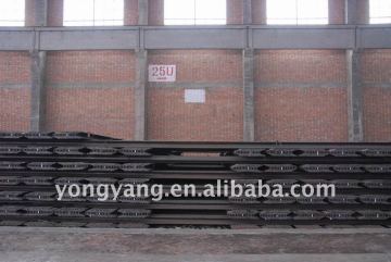 U beam for mining, Uprofile steel