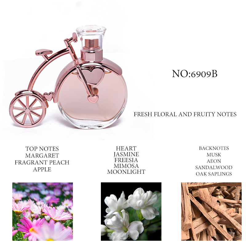 Ingyenes barangoló parfüm7 Free roaming perfume7
