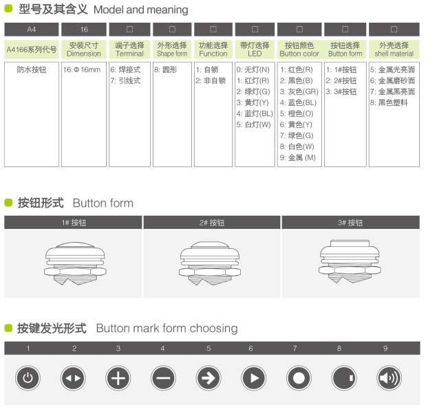 IP67 Push button Switch