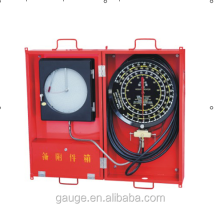 Drilling Weight Indicator Search Engine