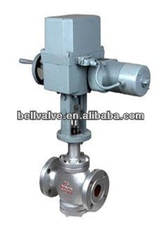 electric valve,electric control valves