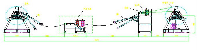 On Sale Full Automatic Slitting Line for Slitting Metal Coil To Thin Metal Coil