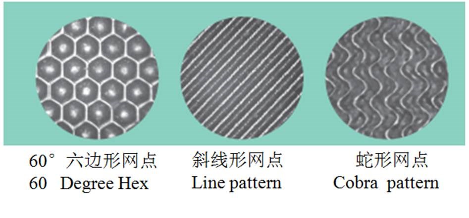 ceramic anilox roller for flexo printing machine