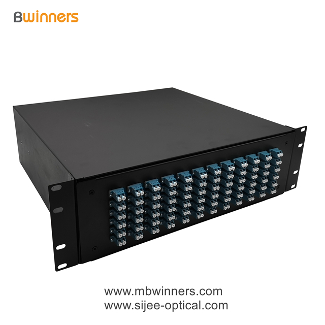 Fiber Patch Panel Lc