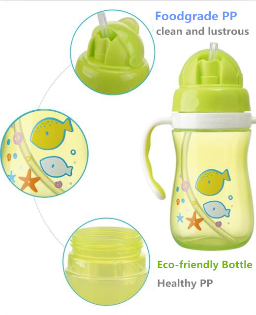 Baby Water Bottle