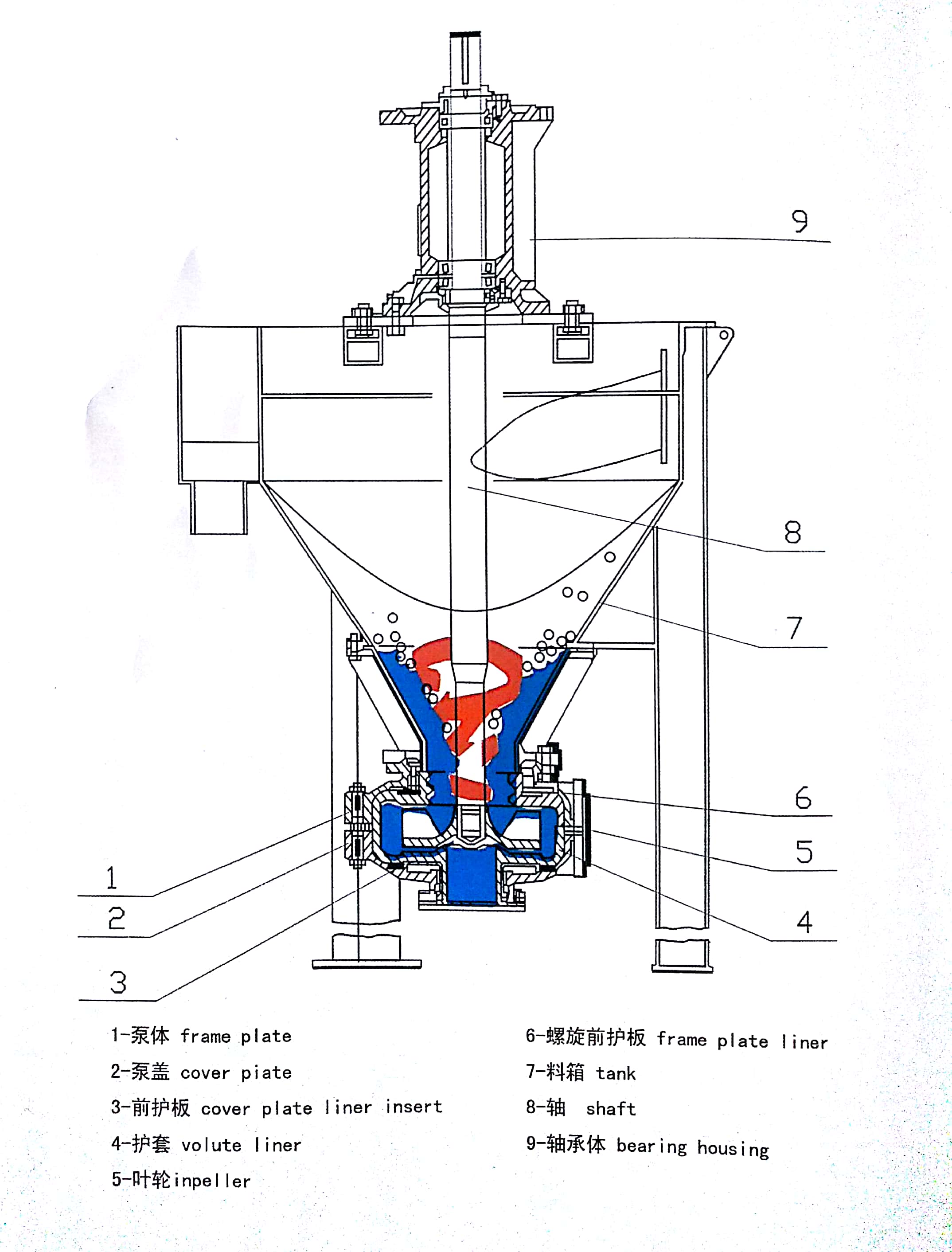 Foam Pump Design