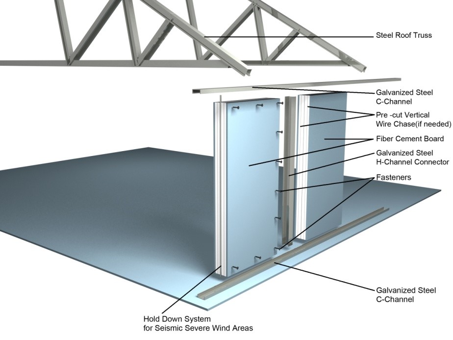 Fiber cement1